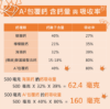圖片 胺基酸螯合鈣膠囊