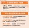 圖片 胺基酸螯合鈣膠囊